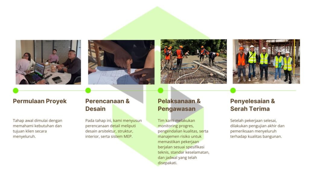 Jasa Konstruksi : Panduan Memilih yang Tepat jasa konstruksi jakarta tri saka karya